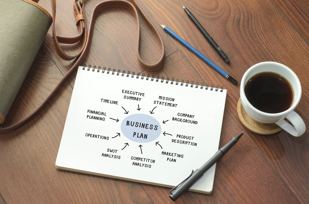 A cup of coffee beside a business plan concept.